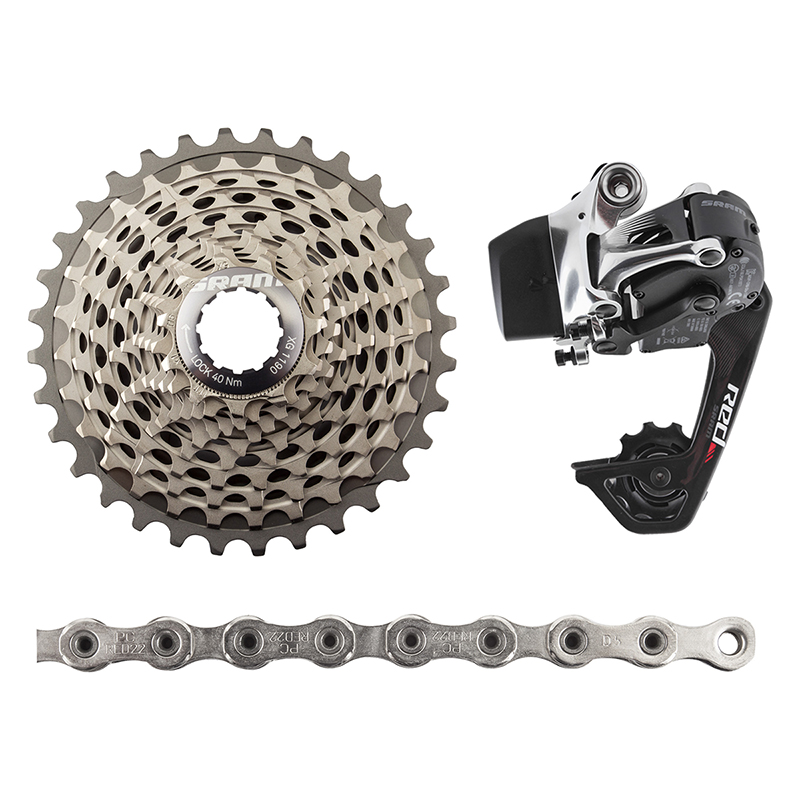 eTAP Group Set
